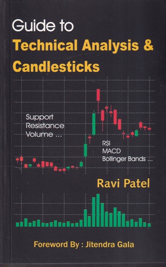 GUIDE TO TECHNICAL ANALYSIS AND CANDLESTICKS | BUZZINGSTOCK