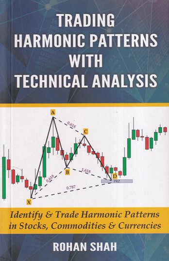 TRADING HARMONIC PATTERNS WITH TECHNICAL ANALYSIS | BUZZINGSTOCK