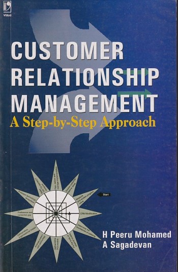 CUSTOMER RELATIONSHIP MANAGEMENT | VIKAS