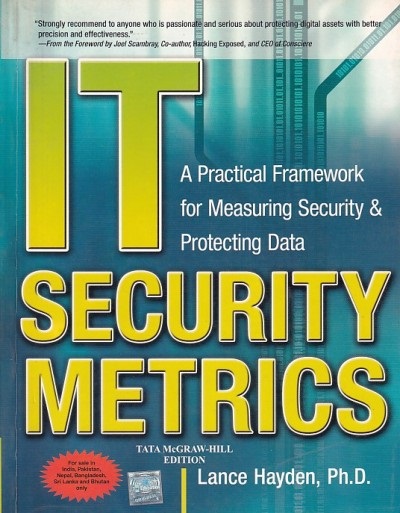IT SECURITY METRICS | LANCE HAYDEN