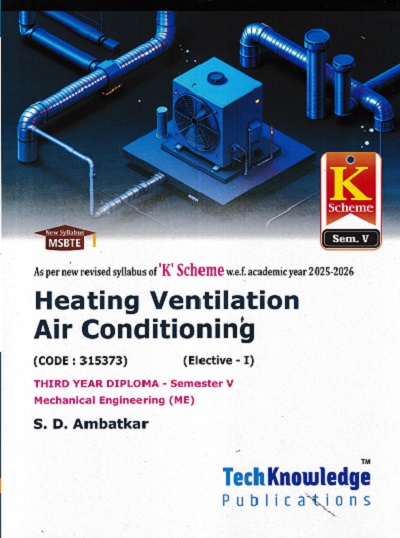HEATING VENTILATION AIR CONDITIONING