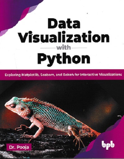 DATA VISUALIZATION WITH PYTHON