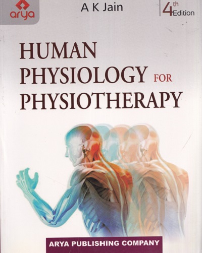 NCERT SOLUTIONS MATHEMATICS 11TH | ANUBHUTI JAIN