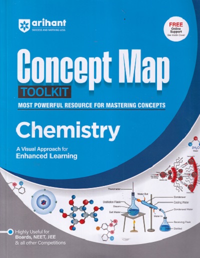 CONCEPT MAP TOOLKIT CHEMISTRY |