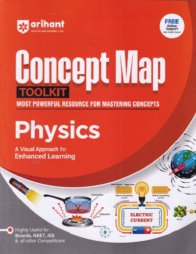 CONCEPT MAP TOOLKIT PHYSICS |