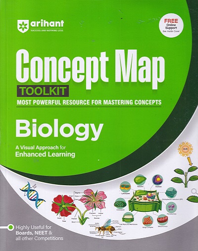 CONCEPT MAP TOOLKIT BIOLOGY |