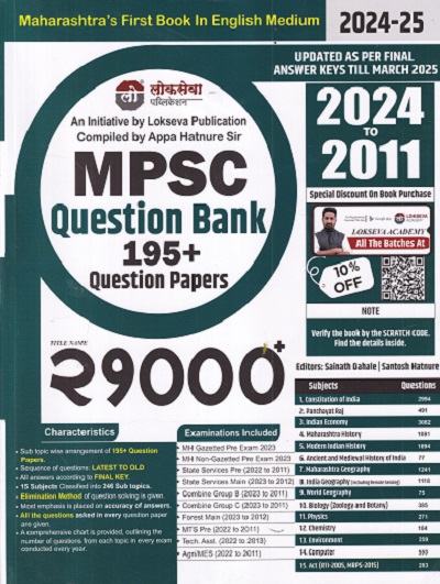 MPSC QUESTION BANK 195 + QUESTION PAPERS 21000+ 2024-25 | SAINATH PRABHAKARRAO DAHALE