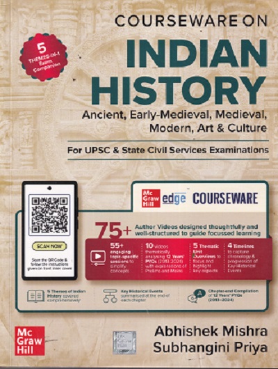 COURSEWARE ON INDIAN HISTORY | ABHISHEK MISHRA