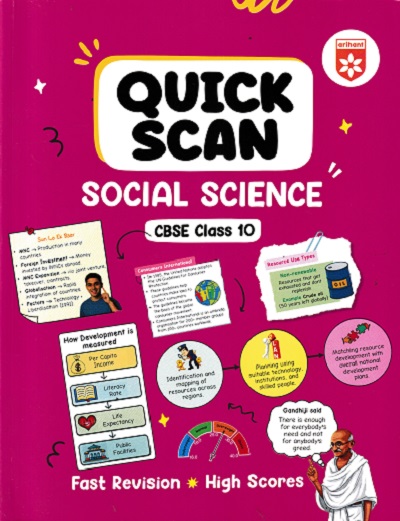 QUICK SCAN SOCIAL SCIENCE CBSE CLASS 10 | ARIHANT