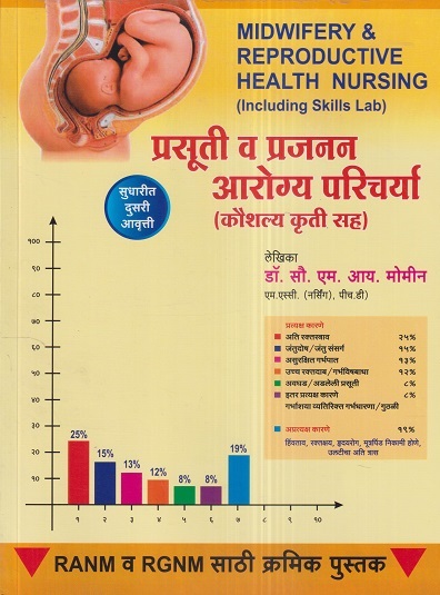 प्रसूती व प्रजनन आरोग्य परिचर्या (कौशल्य कृती सह) (Midwifery & Reproductive Health Nursing Including Skills Lab) (RANM, RGNM) | डॉ.सौ. एम.आय. मोमीन | एम. आय. प्रकाशन (MI Prakashan)
