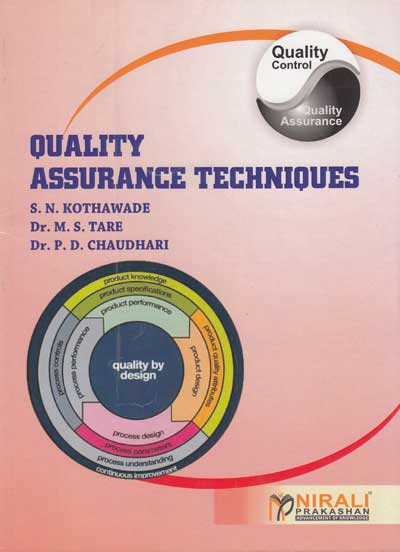 BASICS OF QUALITY ASSURANCE TECHNIQUES