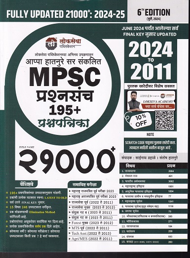 MPSC प्रश्नसंच 21000+ By Appa Hatnure Sir | साईनाथ प्रभाकरराव डहाळे, आप्पा हातनुरे | लोकसेवा पब्लिकेशन (Lokseva Publication)